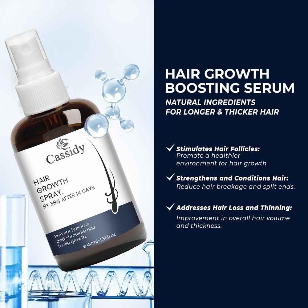 CASSIDY Hair Growth Spray (40ml)